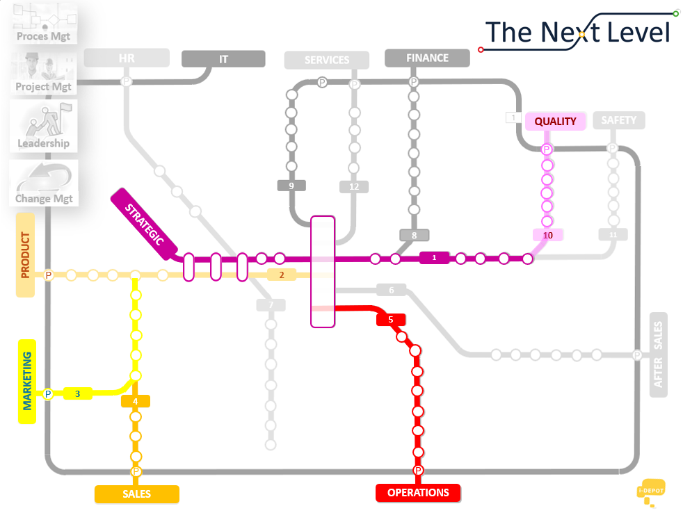 Mini-metroplan met de lijnen waarop Luc actief is